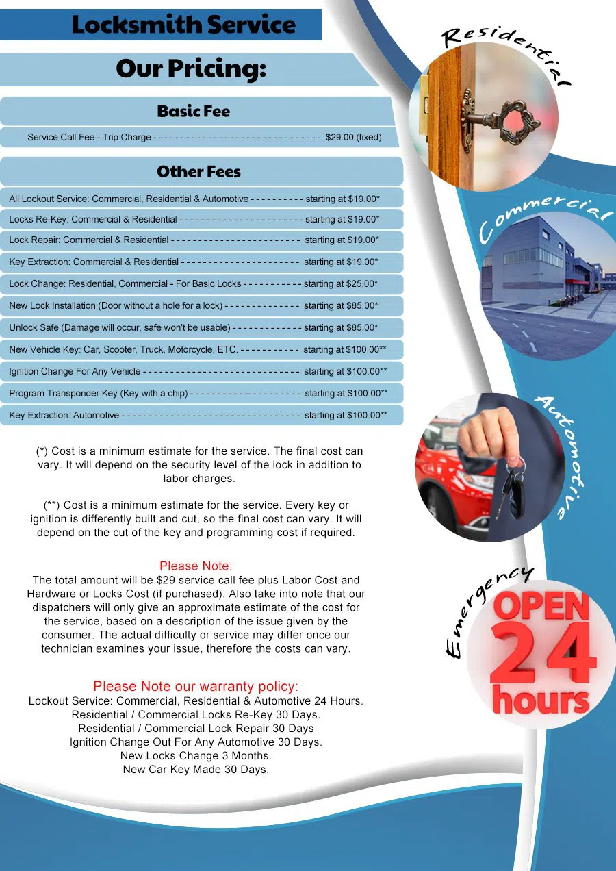 Community Locksmith Store La Mesa, CA 619-210-7032